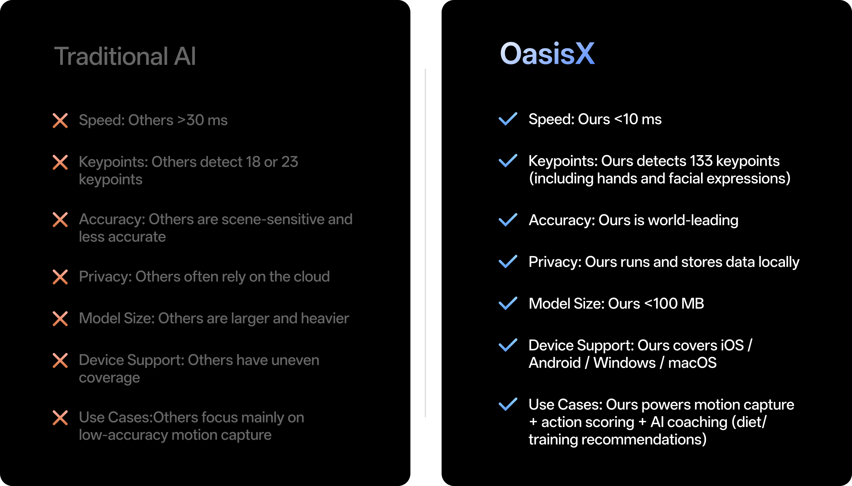 Tranditional AI vs OasisX